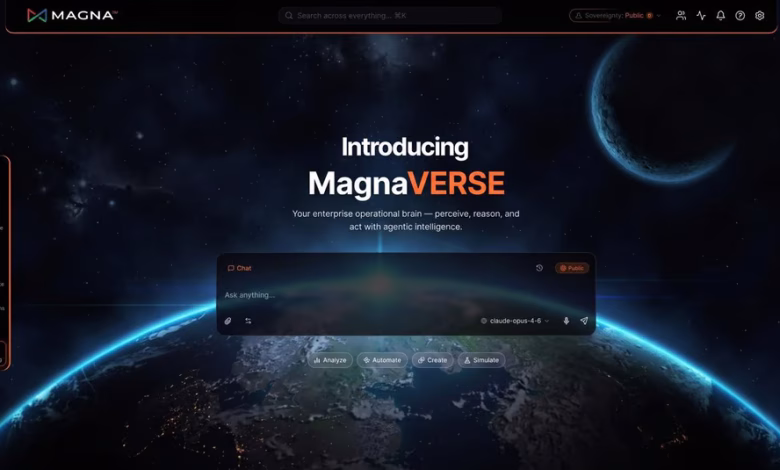 MagnaVERSE, la nouvelle plateforme de Magna AI